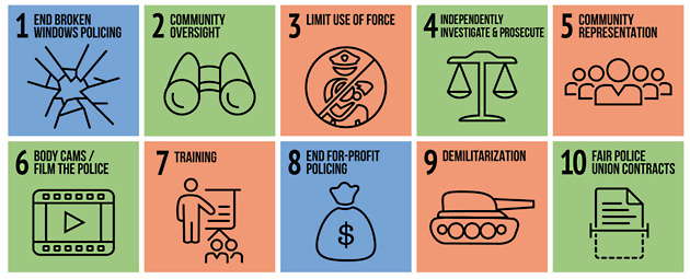 The Black Lives Matter Movement’s 10 Point Policing Program Needs a ...
